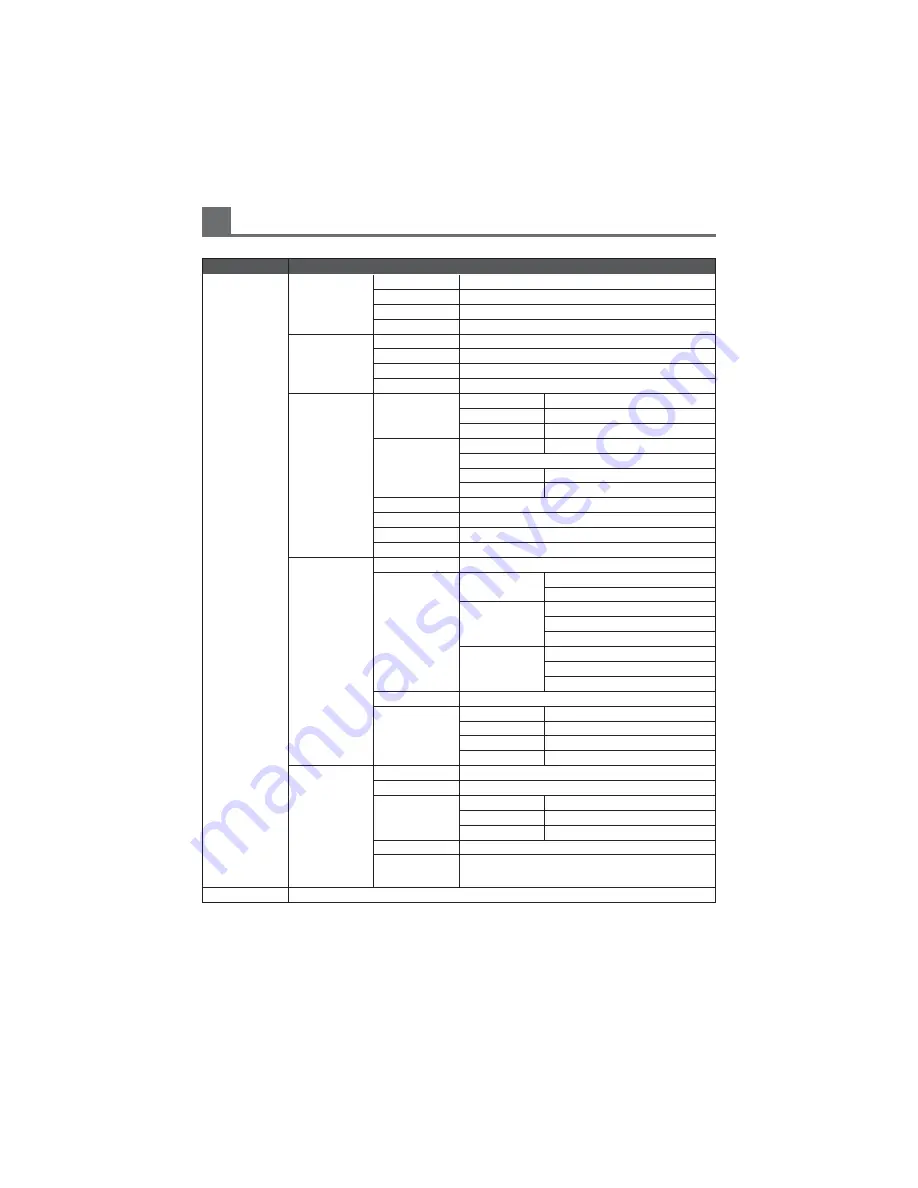 Rugged CCTV Vanguard-700 Instruction Manual Download Page 17