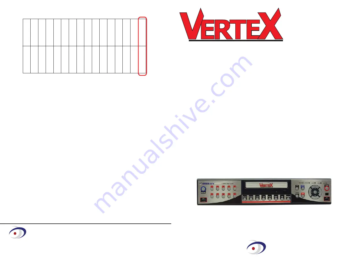 Rugged CCTV VERTEX Скачать руководство пользователя страница 1