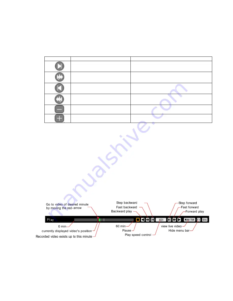 Rugged CCTV Workhorse 120-8 Operating Instructions & User Manual Download Page 55