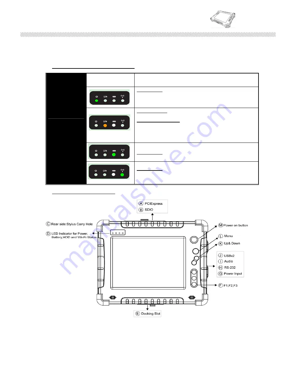 Rugged Computing R08I98M-RTXXXX Скачать руководство пользователя страница 13