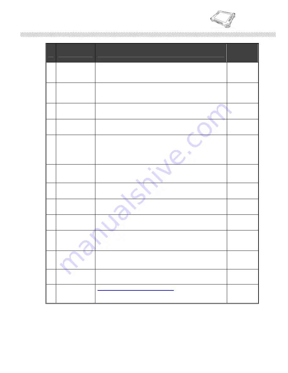 Rugged Computing R08I98M-RTXXXX User Manual Download Page 14