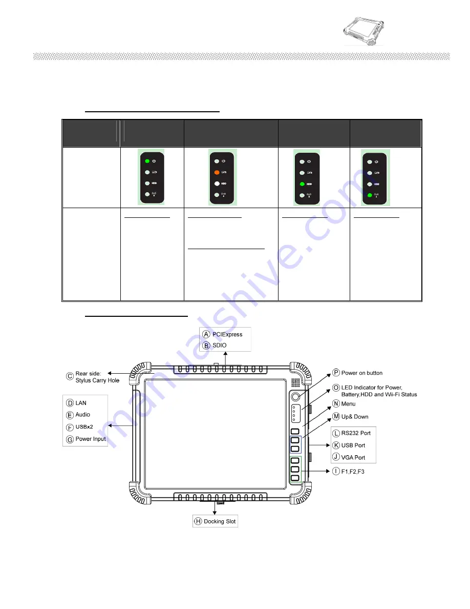 Rugged Computing R08I98M-RTXXXX User Manual Download Page 17