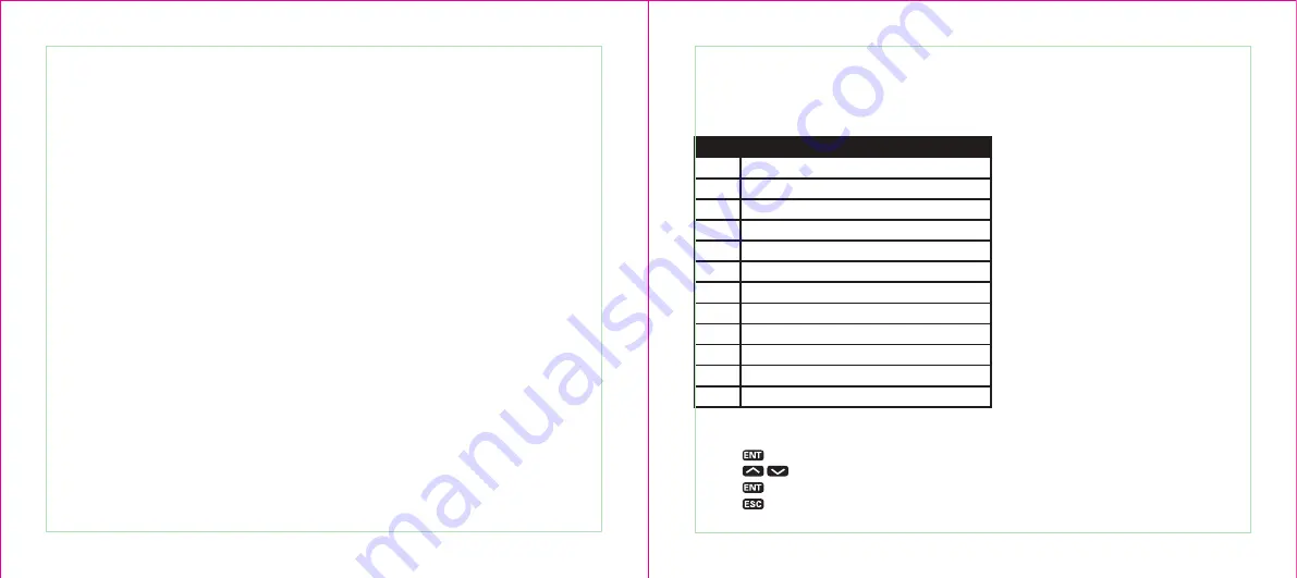 Rugged Computing RDM-DB User Manual Download Page 9