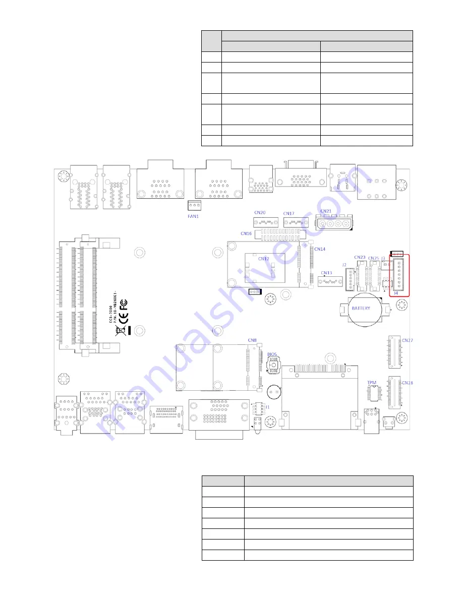 Rugged Science Cortex vX series Скачать руководство пользователя страница 46