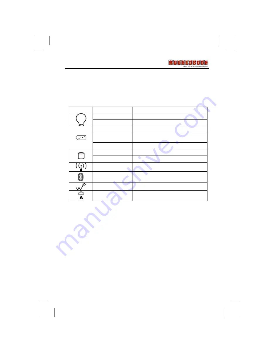 RuggedBook SR858 Manual Download Page 17