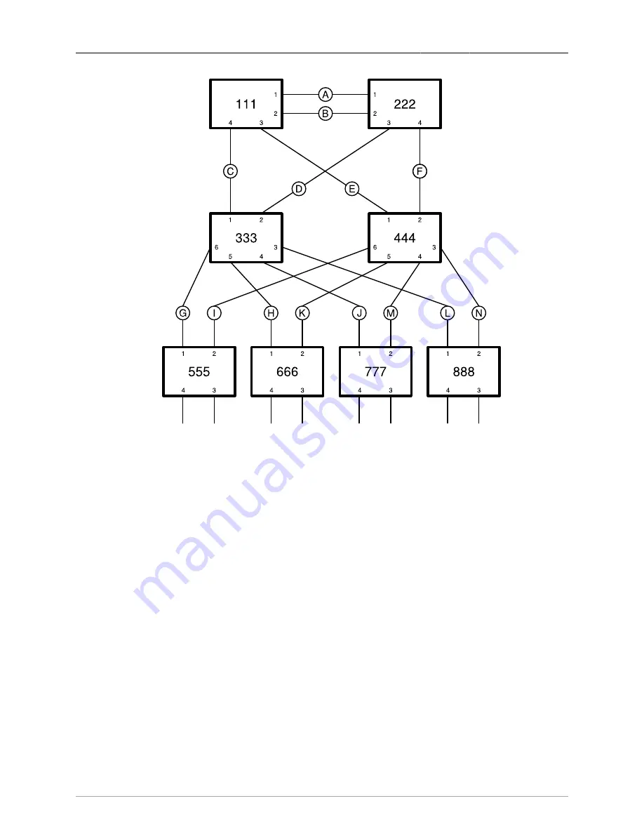 RuggedCom RUGGEDBACKBONE RX5000 User Manual Download Page 240