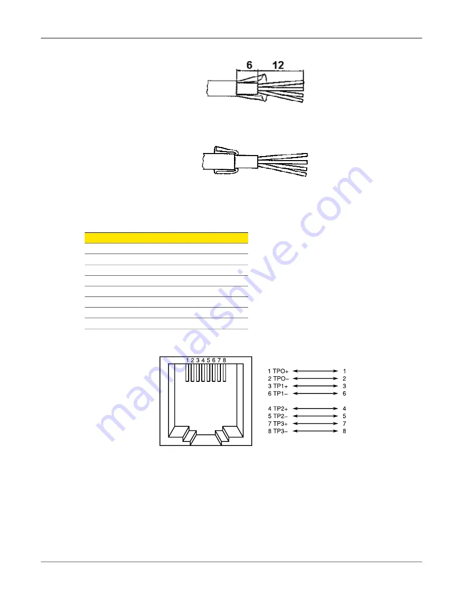 RuggedCom RuggedMAX WiN7200 Installation Manual Download Page 18