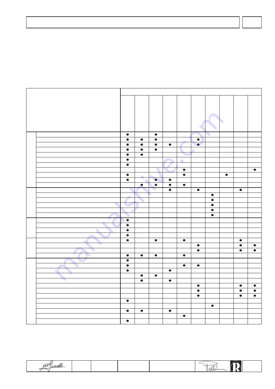 Ruggerini MD/3 Series Workshop Manual Download Page 7