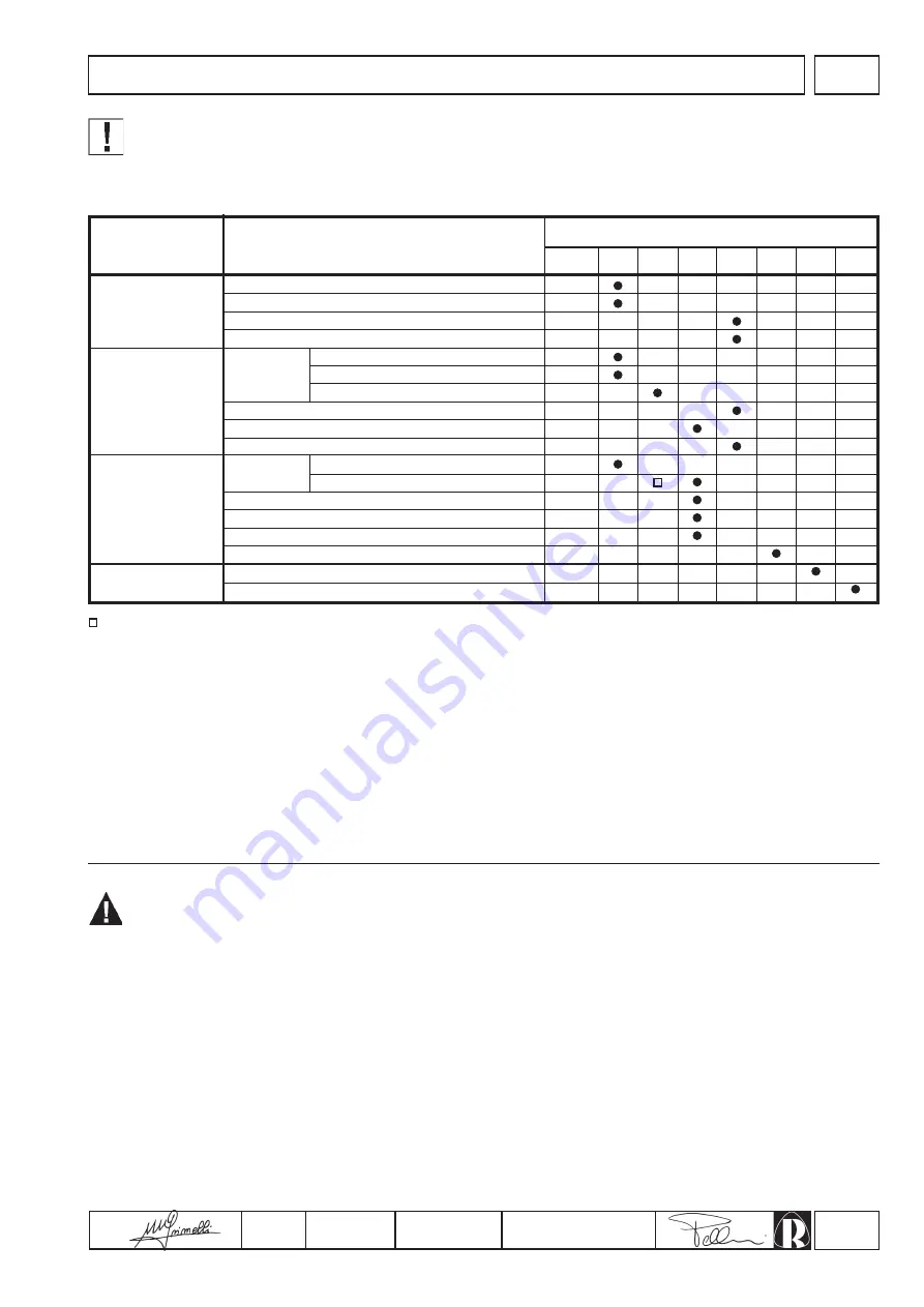 Ruggerini MD/3 Series Workshop Manual Download Page 15