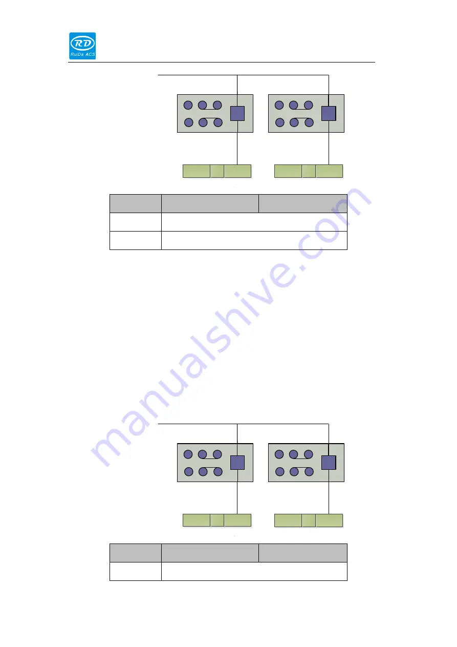 Ruida Technology LFS-PM Series Скачать руководство пользователя страница 16