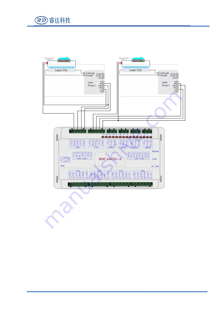 Ruida Technology RDC6445G Скачать руководство пользователя страница 28