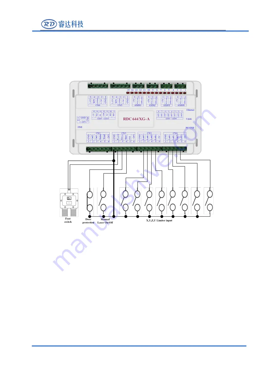 Ruida Technology RDC6445G Manual Download Page 34