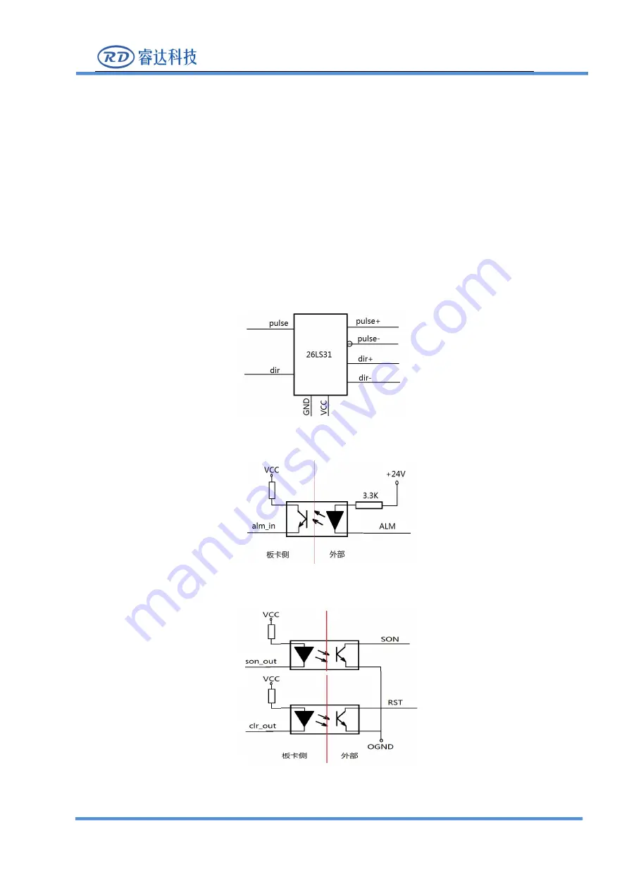 Ruida Technology RDV3040-PCI Operation Manual Download Page 14