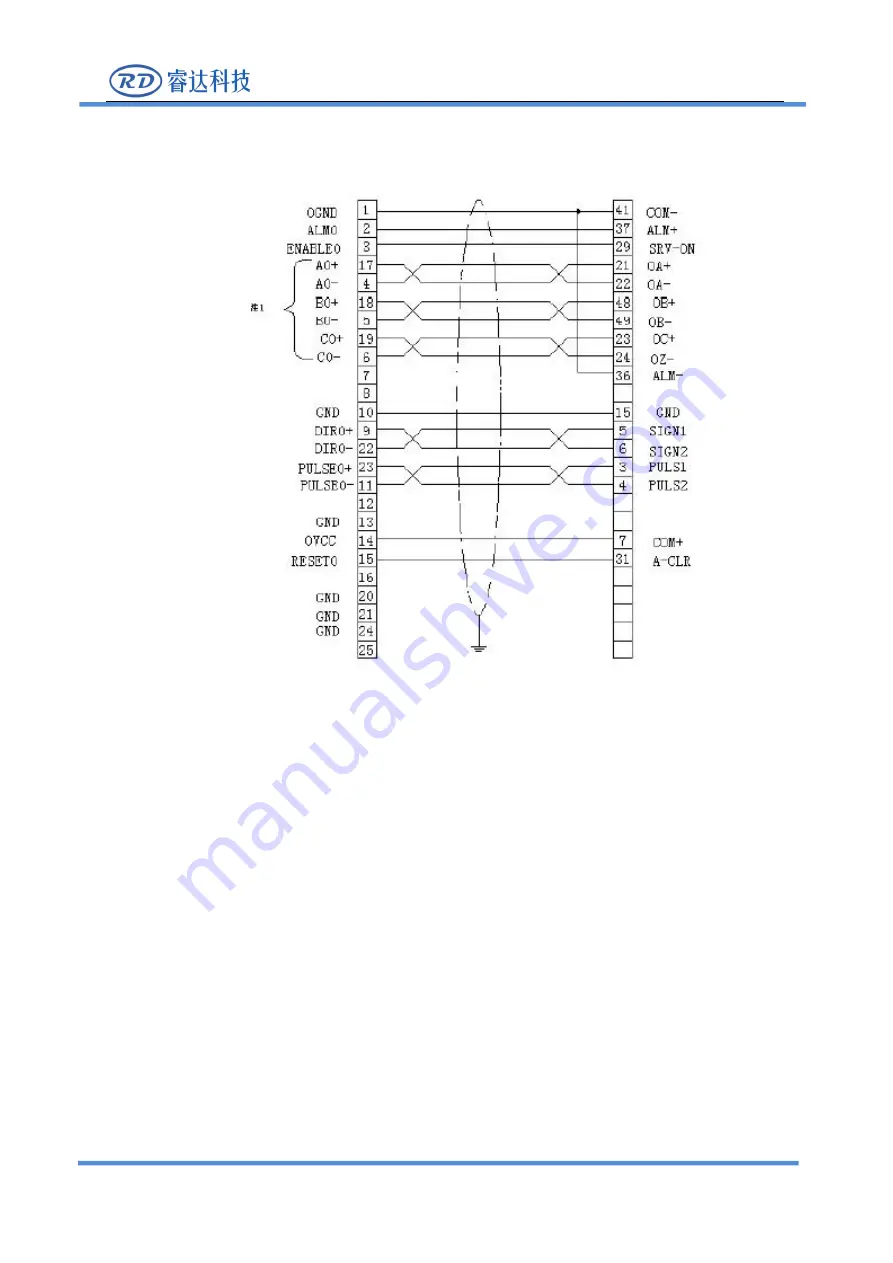 Ruida Technology RDV3040-PCI Скачать руководство пользователя страница 54