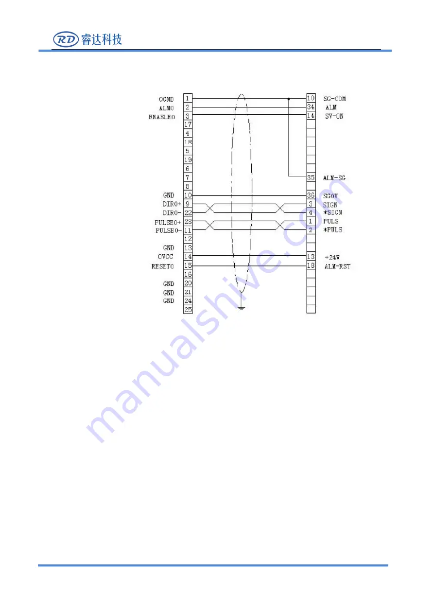 Ruida Technology RDV3040-PCI Скачать руководство пользователя страница 56