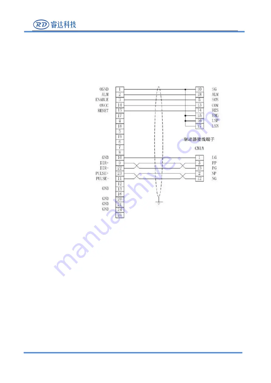 Ruida Technology RDV3040-PCI Скачать руководство пользователя страница 58