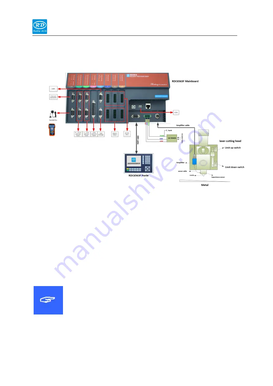 RuiDa RDC6563F User Manual Download Page 19