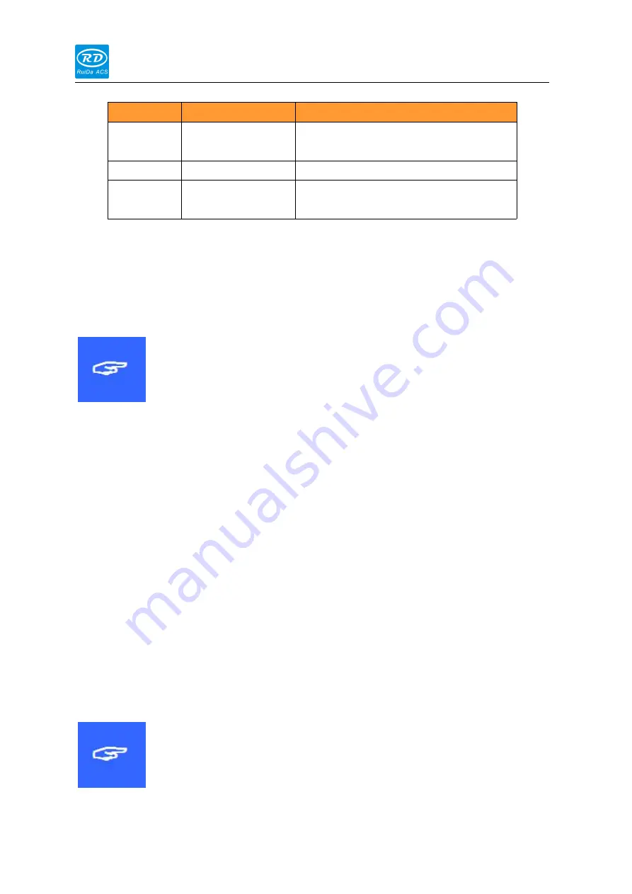 RuiDa RDC6563F User Manual Download Page 20