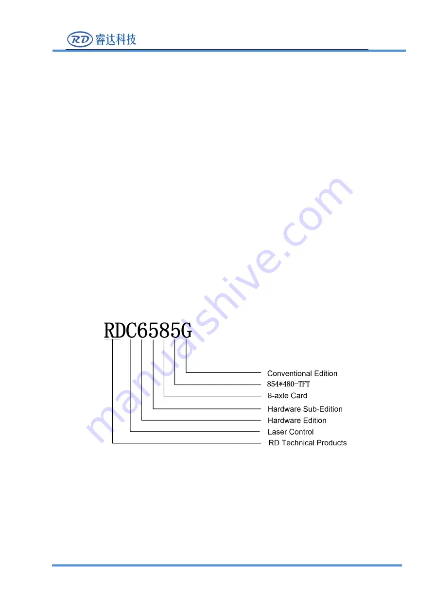 RuiDa RDC6585G Скачать руководство пользователя страница 9