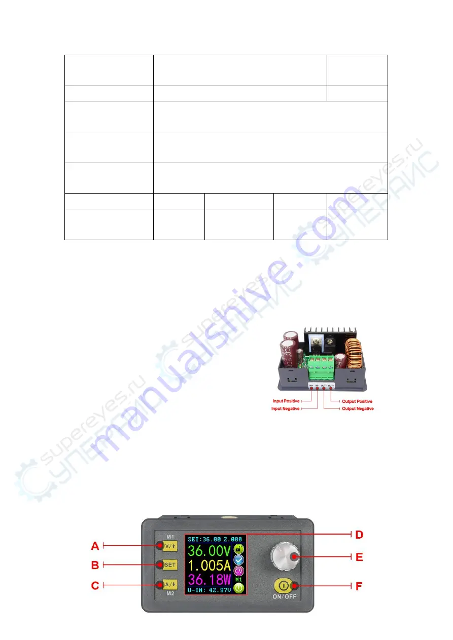 RuiDeng DPS3003 Instruction Manual Download Page 2