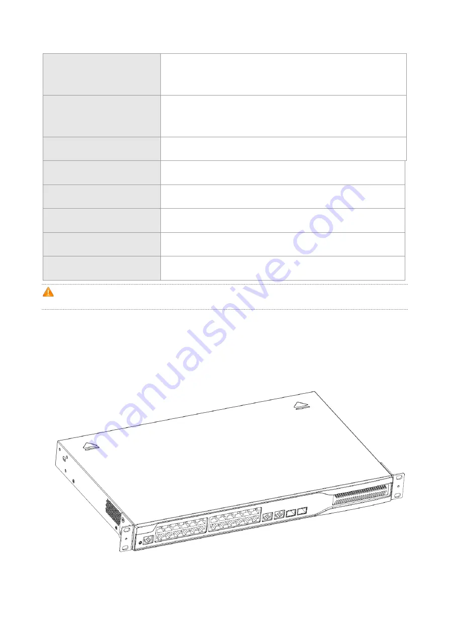 Ruijie Networks RG-AM5528 Series Скачать руководство пользователя страница 5