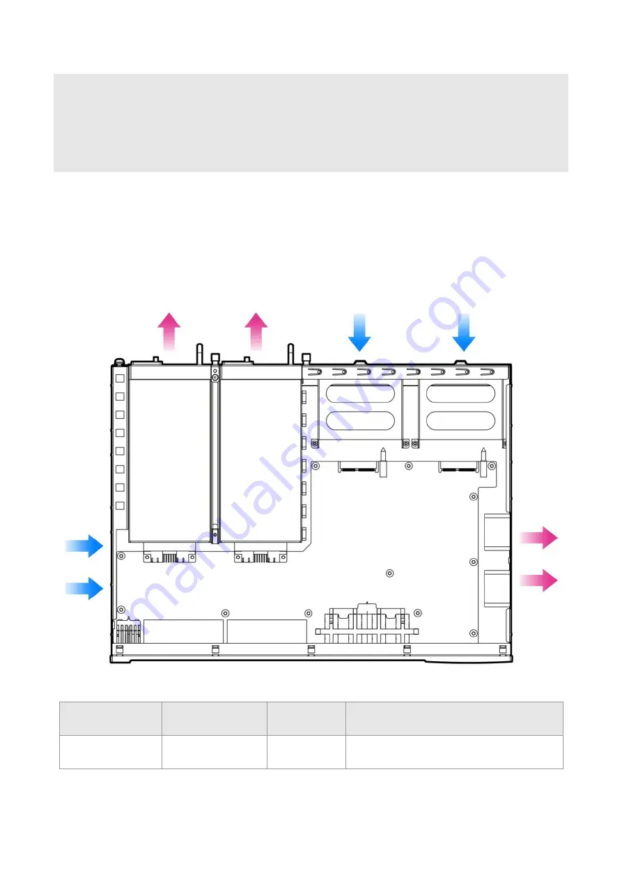 Ruijie Networks RG-AM5528 Series Скачать руководство пользователя страница 7