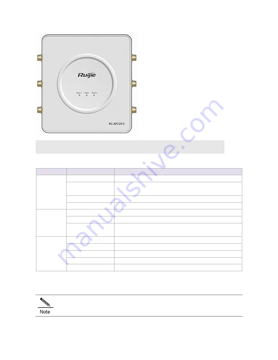 Ruijie Networks RG-AP220-E Hardware  Installation And Reference Manual Download Page 18