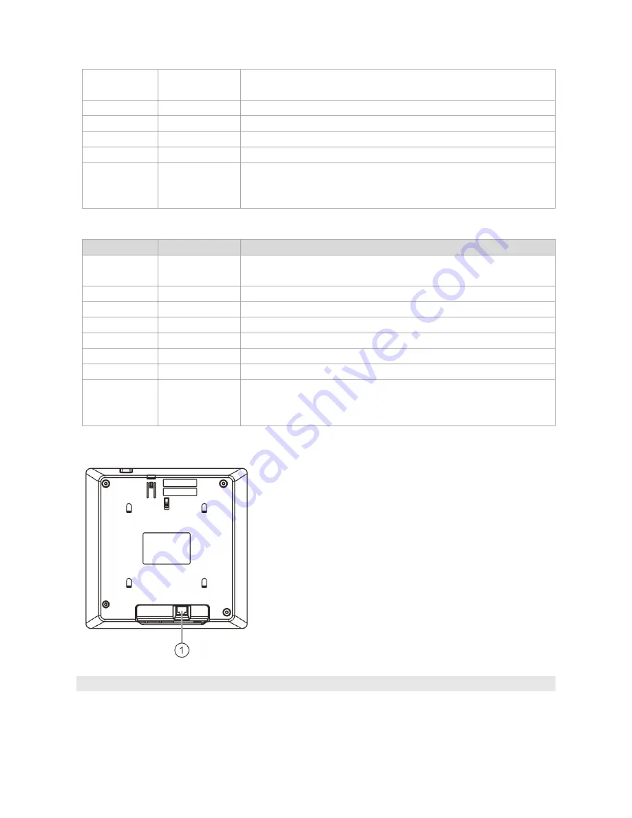 Ruijie Networks RG-AP520(DA) Series Скачать руководство пользователя страница 7