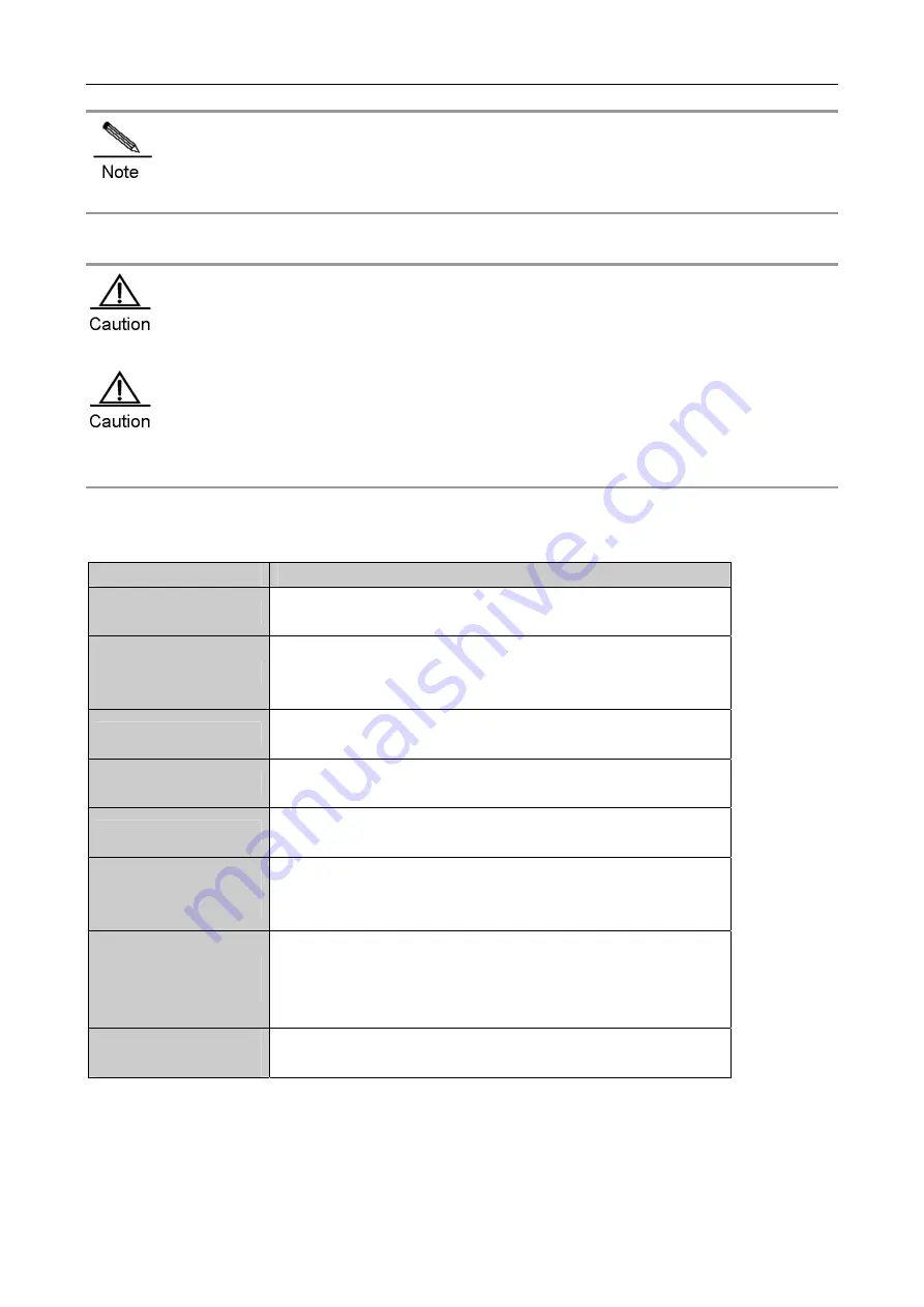 Ruijie Networks RG-EasyGate Series Hardware Installation Manual Download Page 8