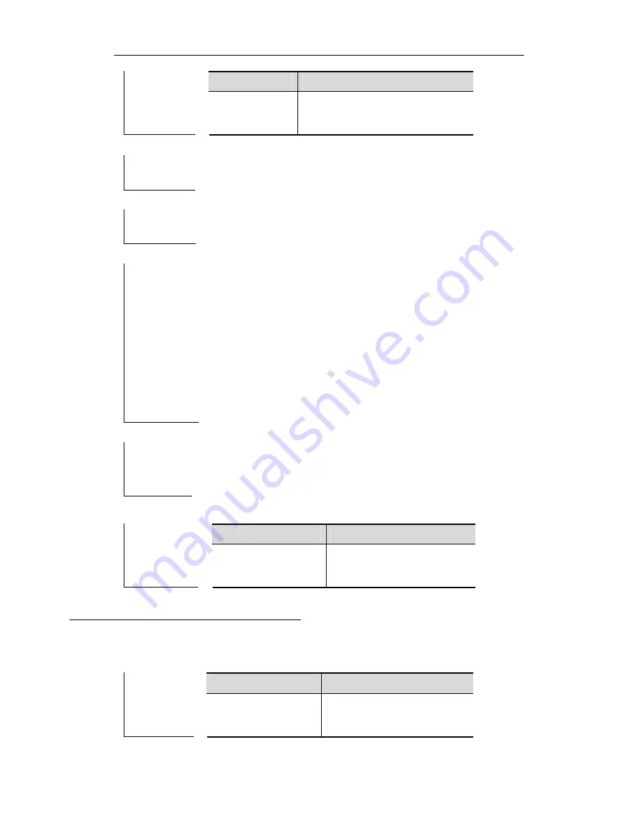 Ruijie Networks RG-S2600E Series Cli Reference Manual Download Page 832