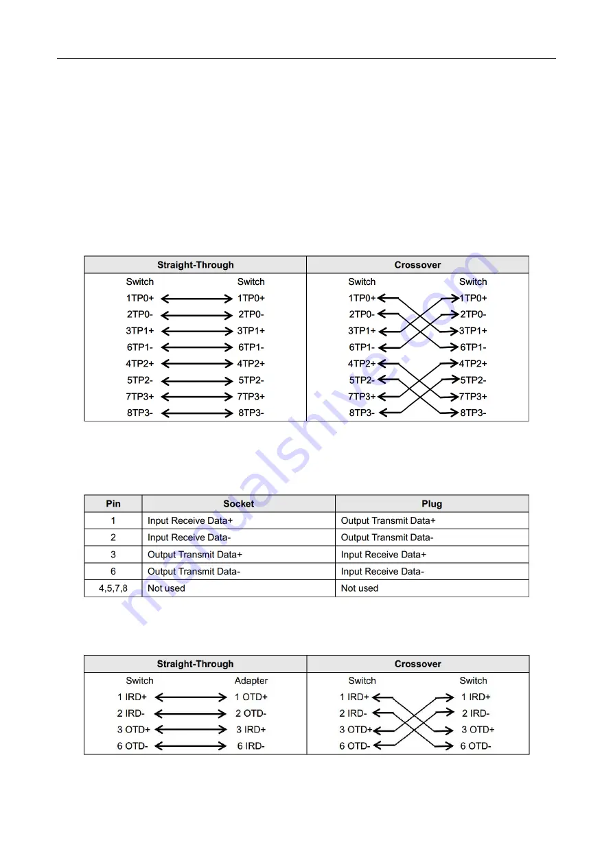 Ruijie RG-AP130(W2) V2 Series Hardware  Installation And Reference Manual Download Page 18