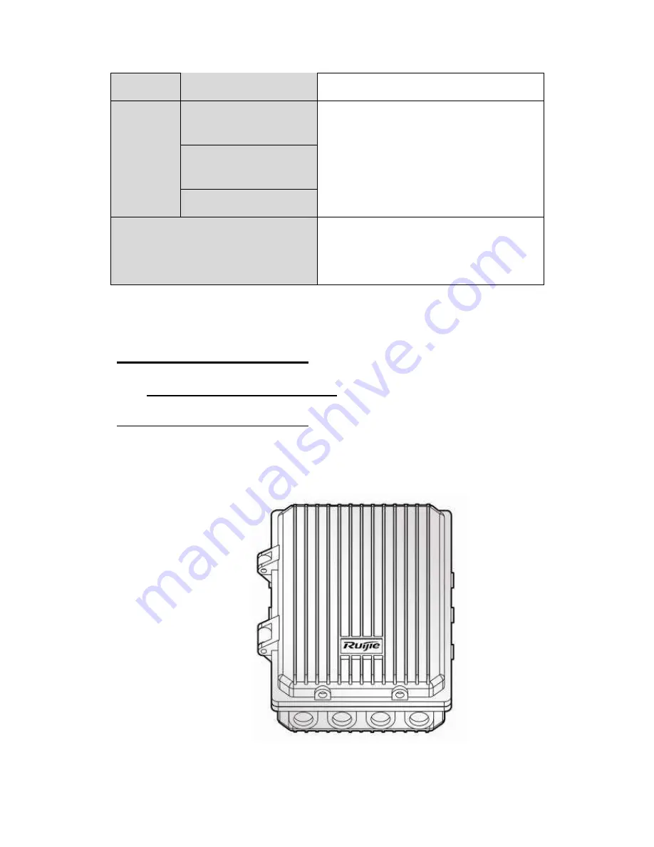 Ruijie RG-AP620 Series Скачать руководство пользователя страница 6