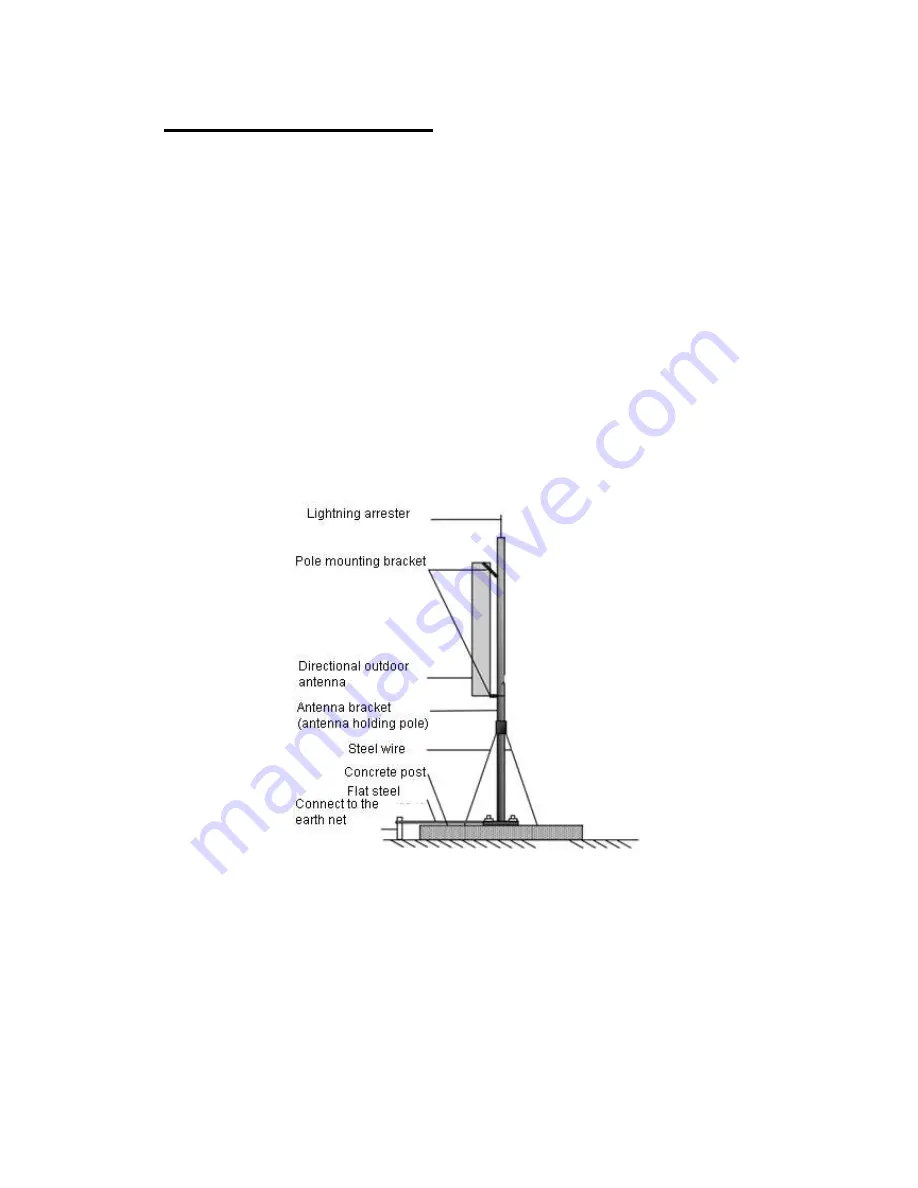 Ruijie RG-AP620 Series Скачать руководство пользователя страница 18