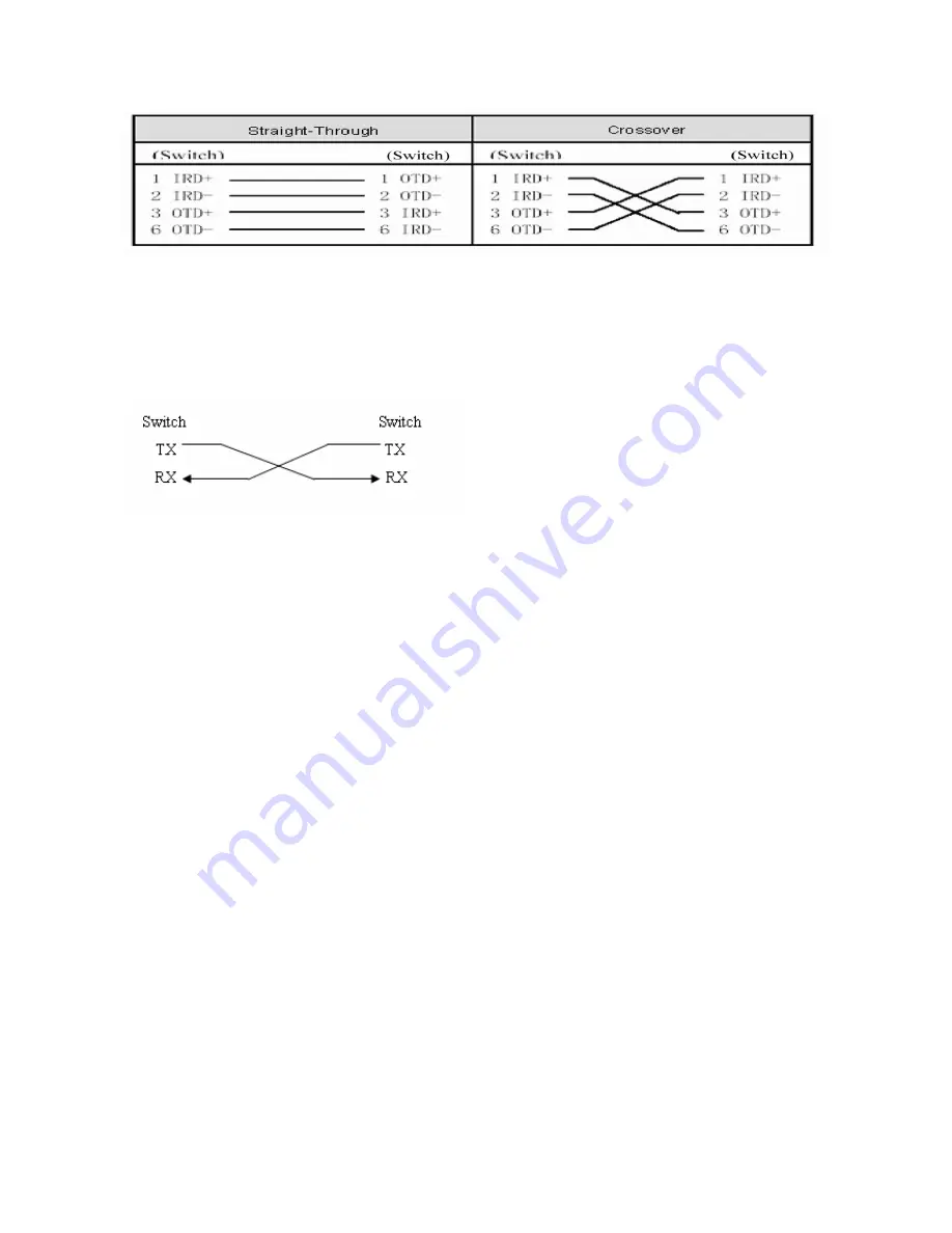 Ruijie RG-AP630 Directional Hardware  Installation And Reference Manual Download Page 23