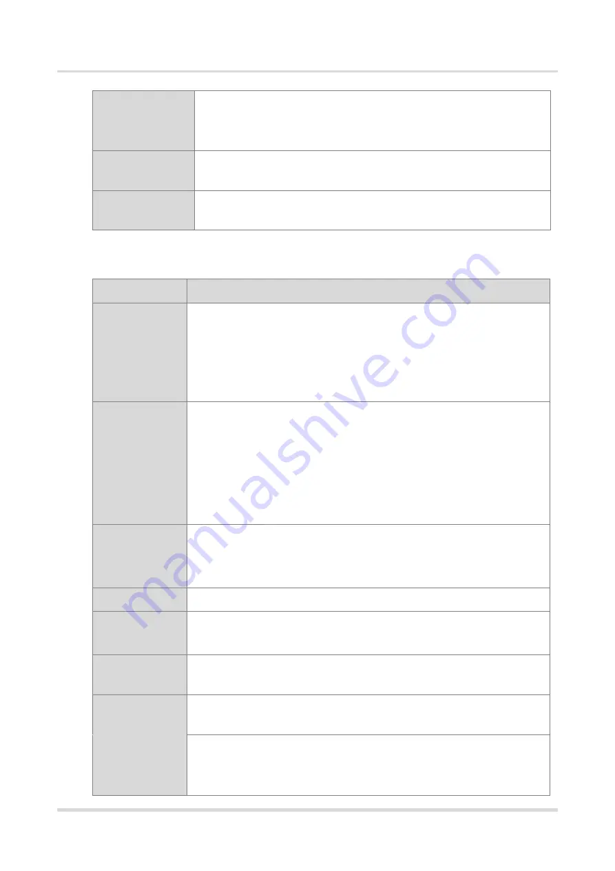 Ruijie RG-AP810-L Hardware  Installation And Reference Manual Download Page 13