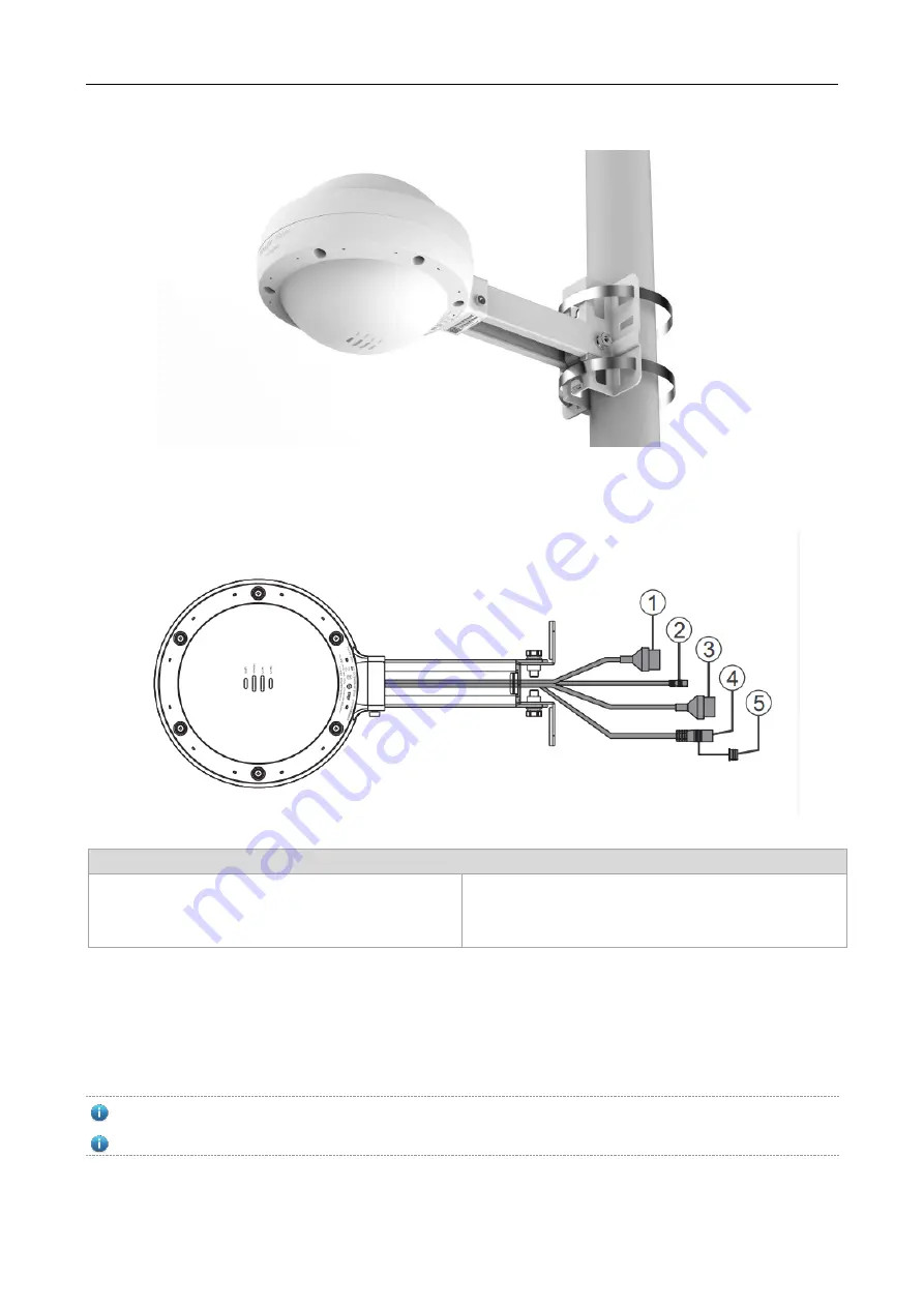 Ruijie RG-EAP602 Series Скачать руководство пользователя страница 6