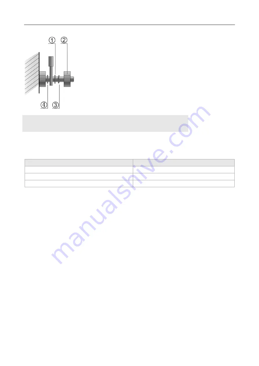 Ruijie RG-RAP1200 Series Hardware  Installation And Reference Manual Download Page 19