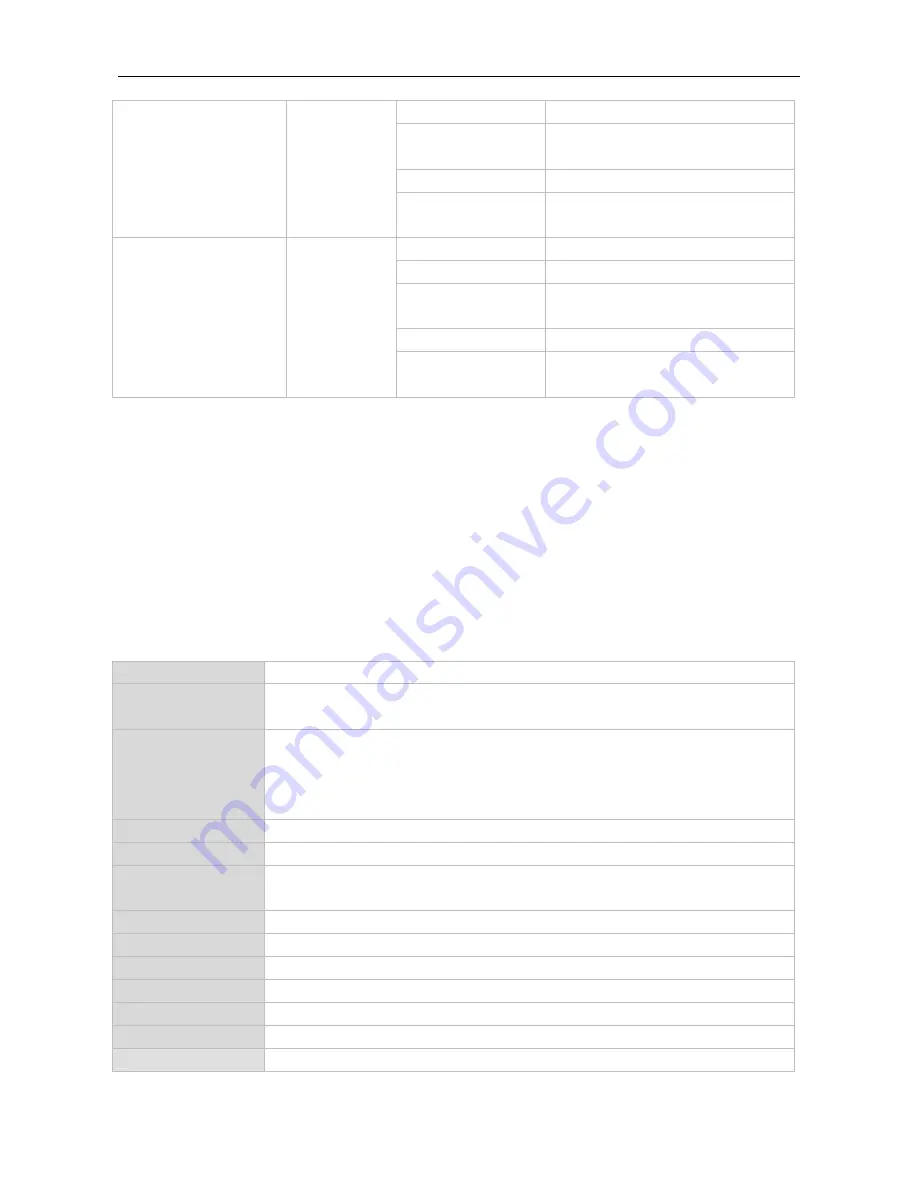 Ruijie RG-S1808 Hardware  Installation And Reference Manual Download Page 19