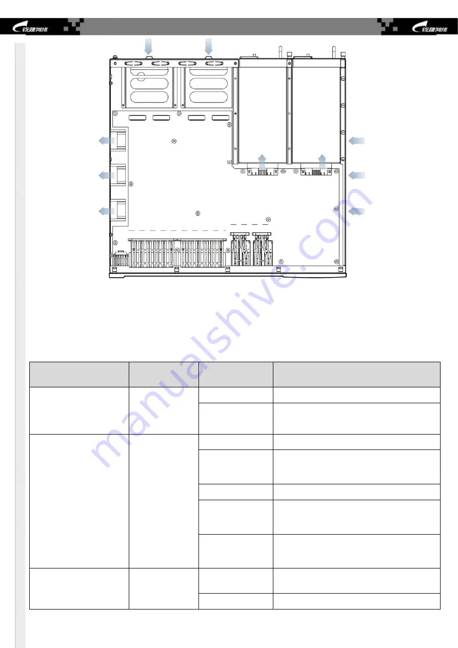 Ruijie RG-S2924GT/8SFP-XS-P Installation Manual Download Page 11