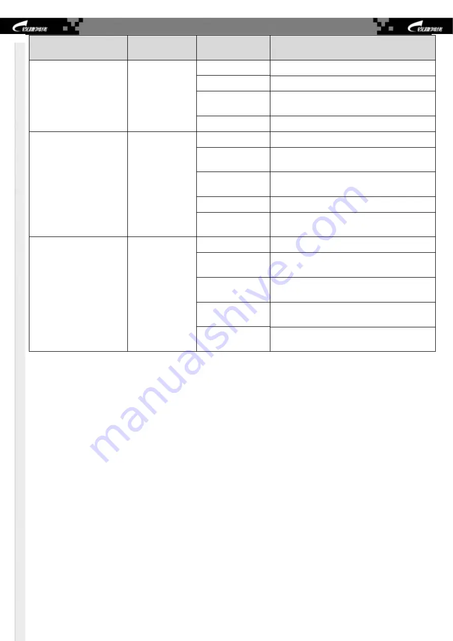 Ruijie RG-S2924GT/8SFP-XS-P Installation Manual Download Page 12