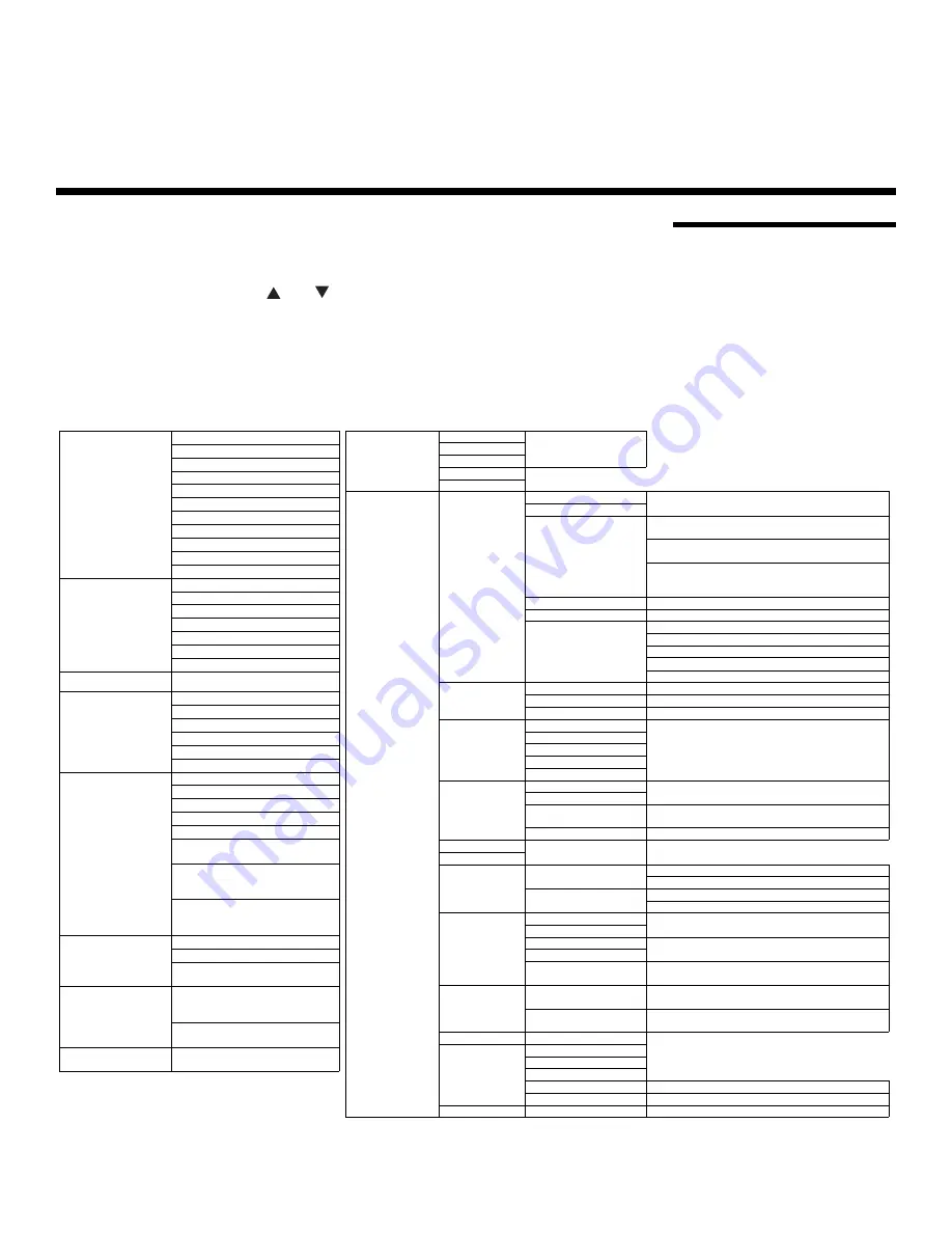 Runco 3Dimension D-73d Ultra Installation & Operation Manual Download Page 81