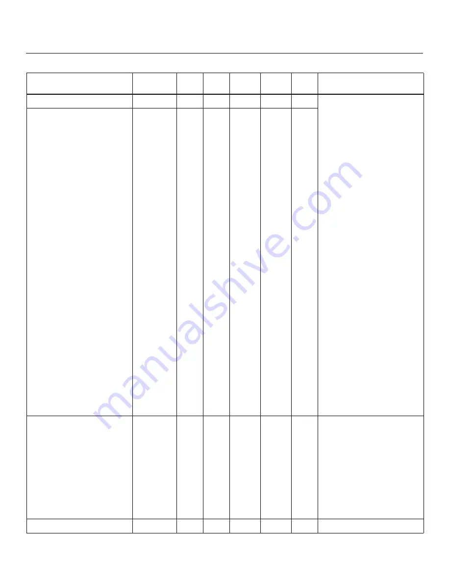 Runco 3Dimension D-73d Ultra Installation & Operation Manual Download Page 128