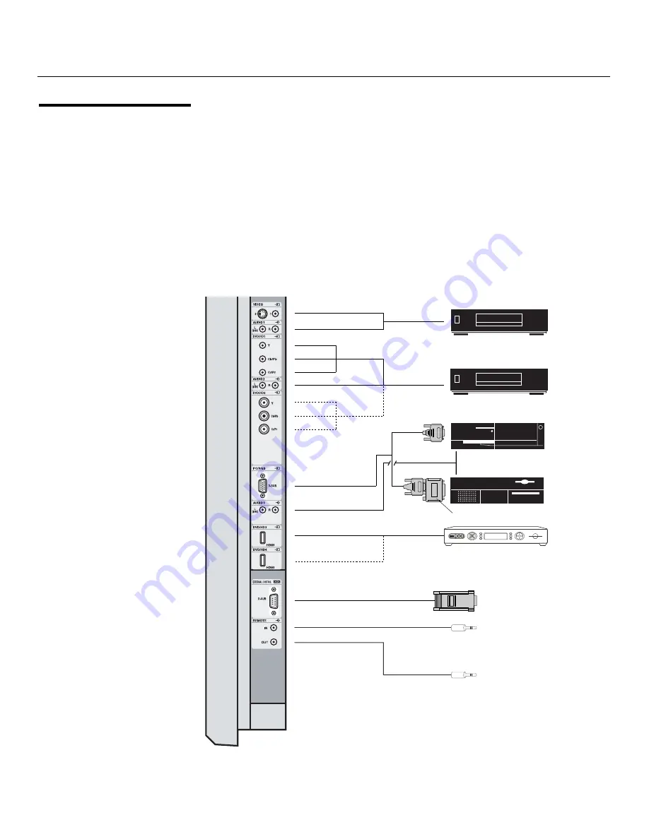 Runco CinemaWall CW-42HD Скачать руководство пользователя страница 28