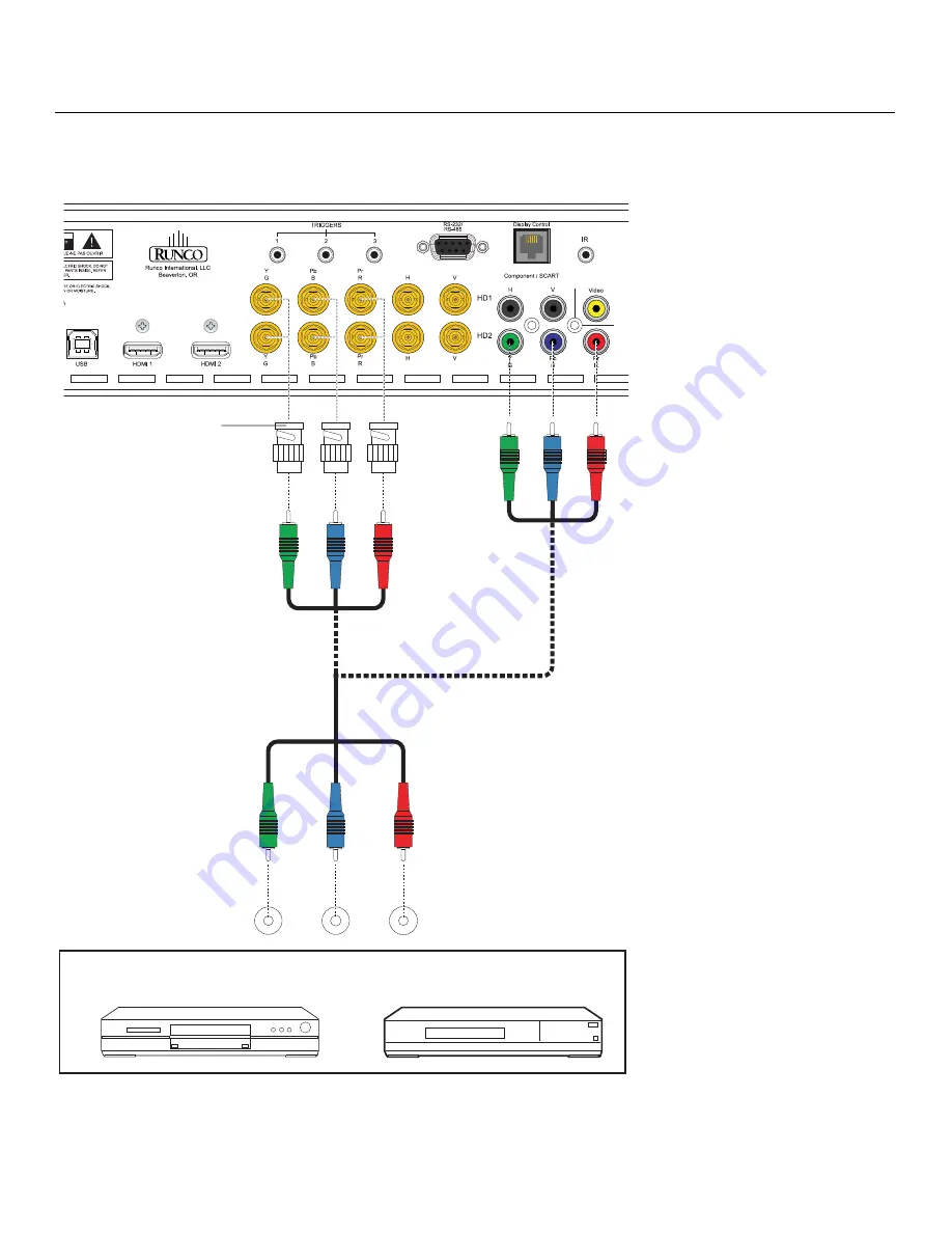 Runco CineWall CW-95DHD Скачать руководство пользователя страница 51