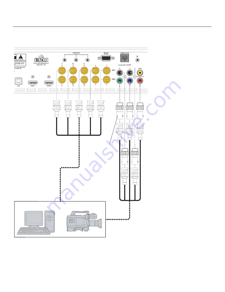 Runco CINEWIDETM VX-3000D Installation & Operation Manual Download Page 59