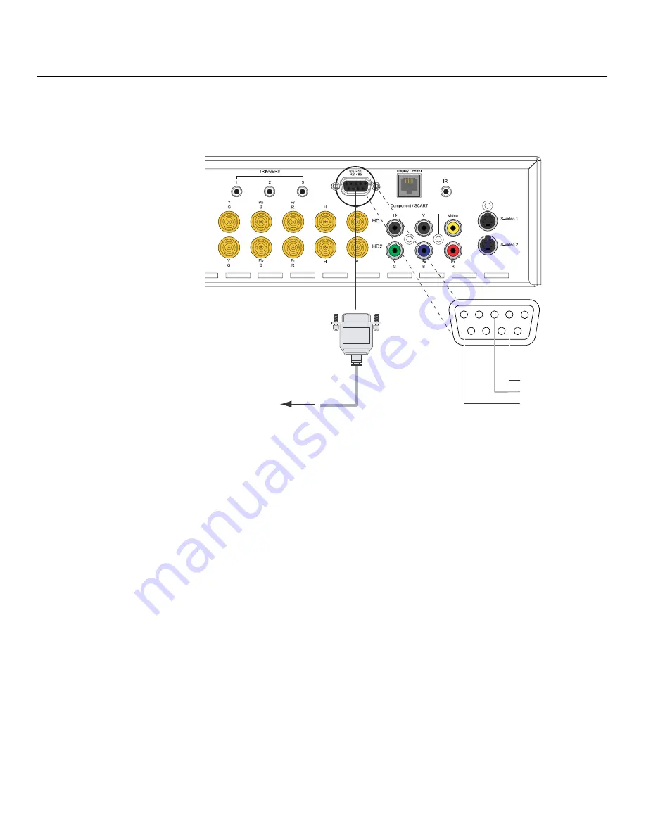 Runco CINEWIDETM VX-3000D Installation & Operation Manual Download Page 62