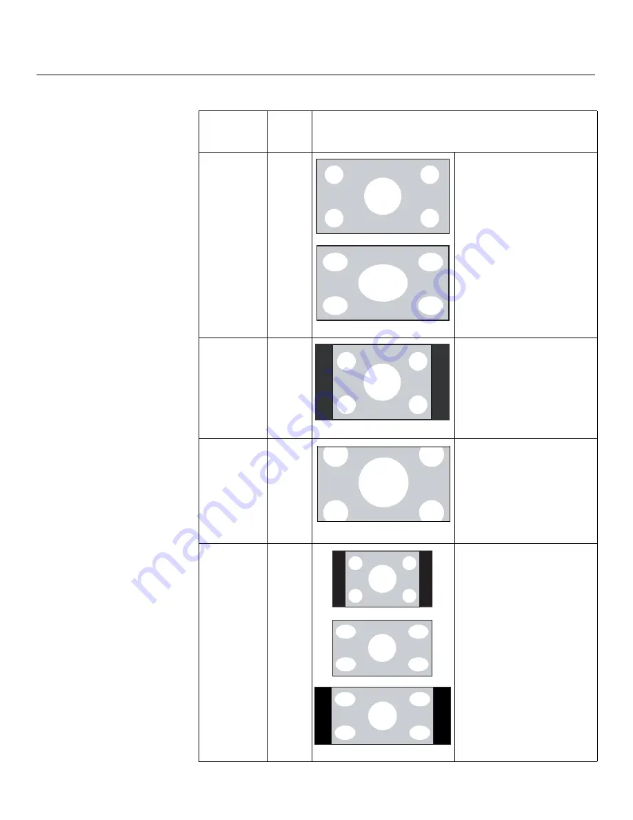 Runco CINEWIDETM VX-3000D Скачать руководство пользователя страница 80