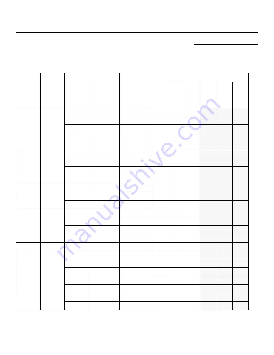 Runco CINEWIDETM VX-3000D Installation & Operation Manual Download Page 119