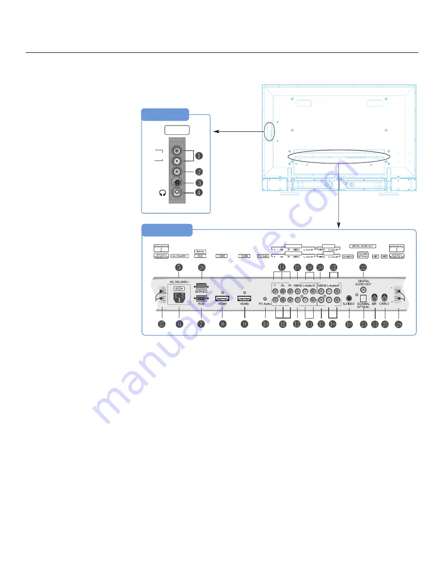 Runco CX-40HD User Manual Download Page 18