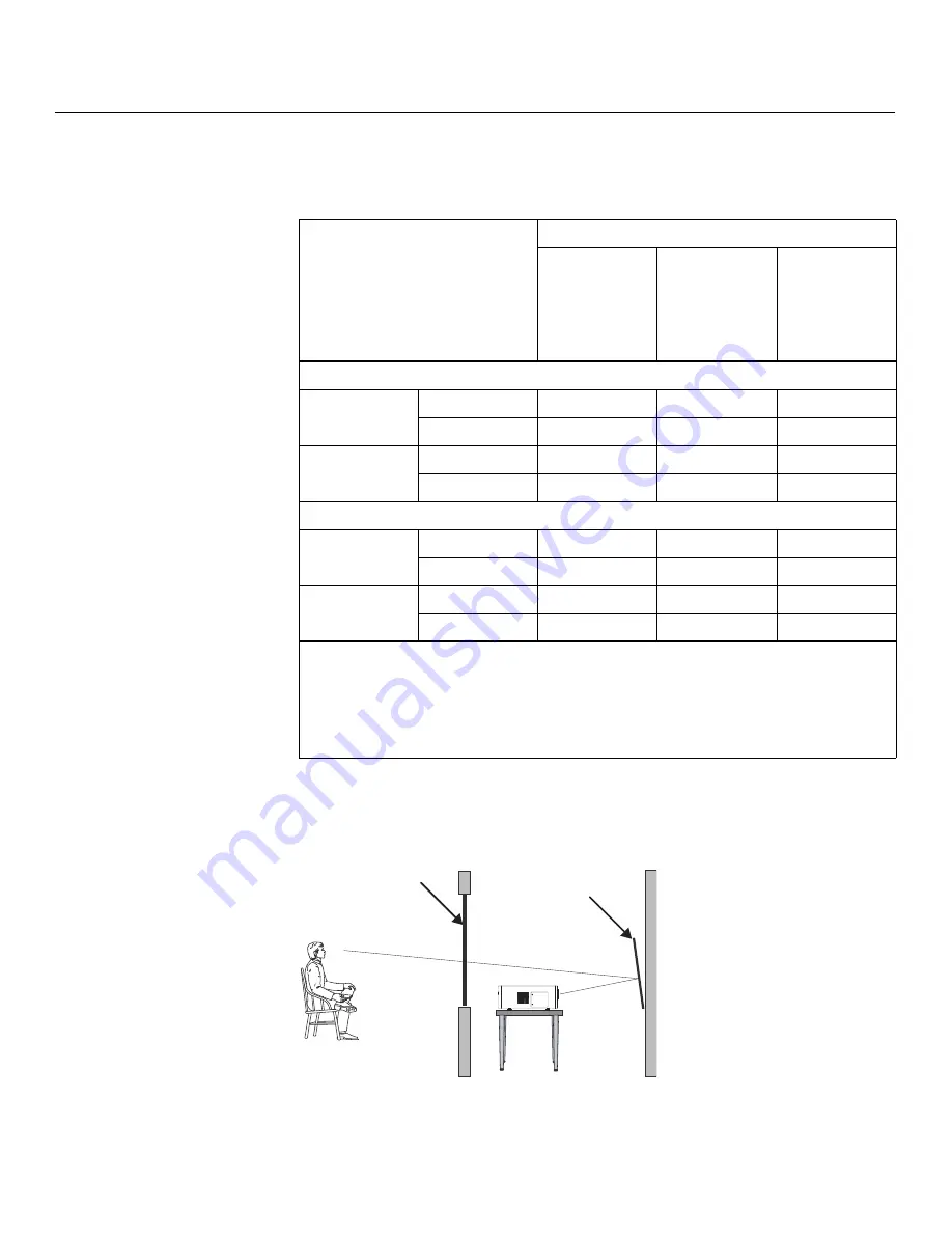 Runco D-73d Ultra Installation & Operation Manual Download Page 44